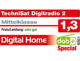 Digital Home 1/20 - Preis/Leistung: sehr gut (1,3)