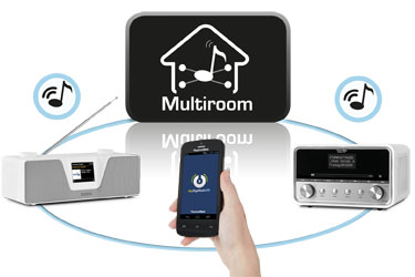 Multiroom