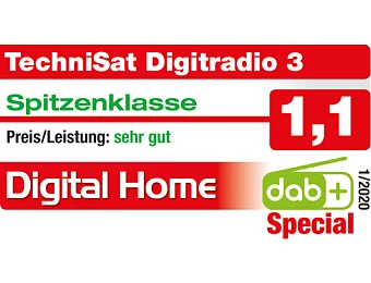 Digital Home 1/20 - Preis/Leistung: sehr gut (1,1)