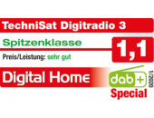 Digital Home 1/20 - Preis/Leistung: sehr gut (1,1)