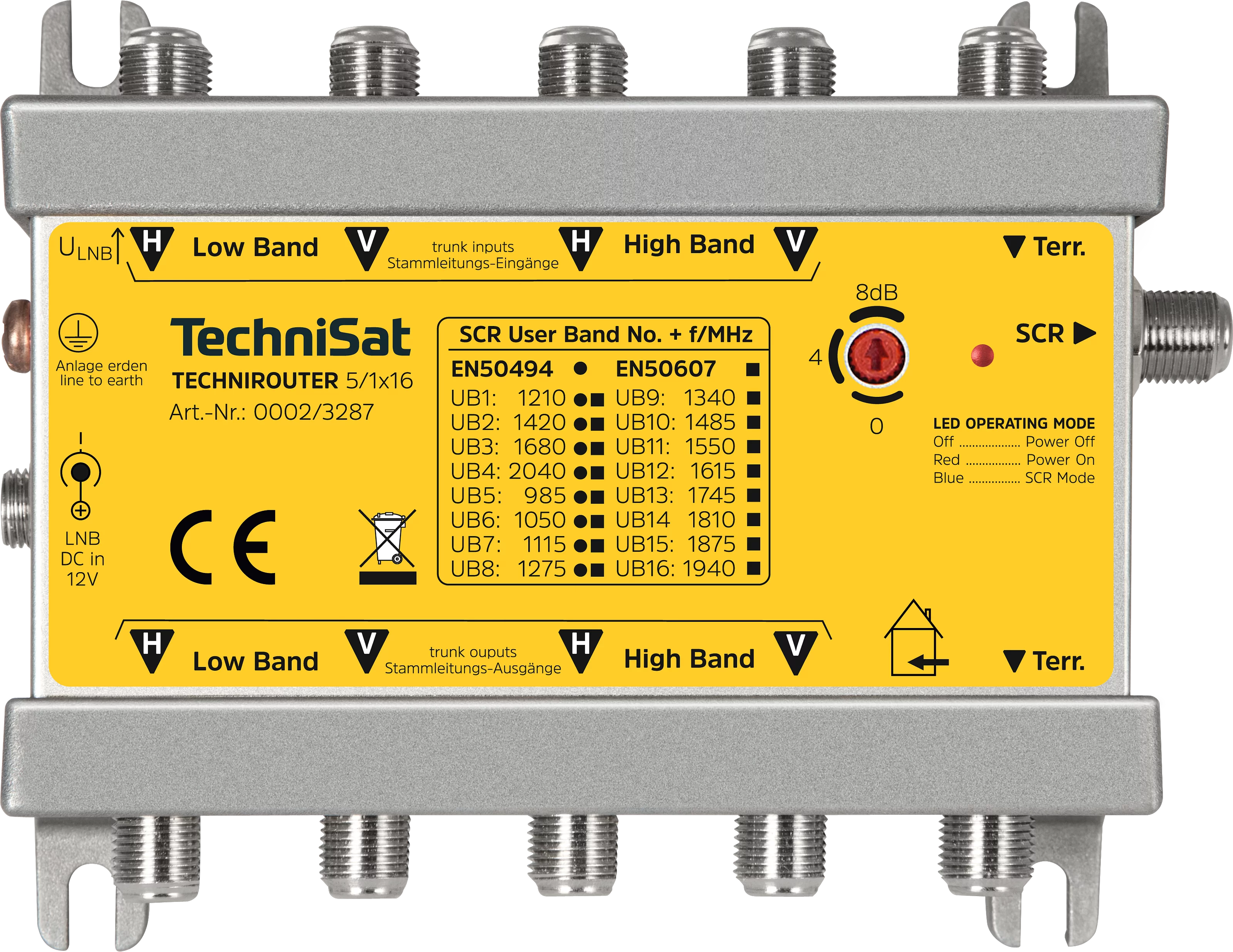 TECHNIROUTER 5/1x16 (B-Ware) Frontal, Front