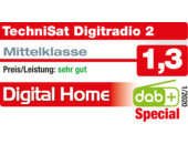 Digital Home 1/20 - Preis/Leistung: sehr gut (1,3)