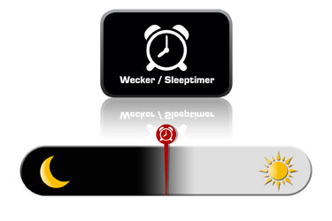 Wecker / Sleeptimer