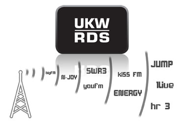 UKW / RDS