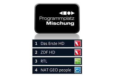 Programmplatz-Mischung