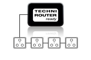 TechniRouter-ready